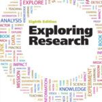 خرید و دانلود نسخه کامل کتاب Exploring Research