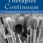 خرید و دانلود نسخه کامل کتاب Expressive Therapies Continuum: A Framework for Using Art in Therapy
