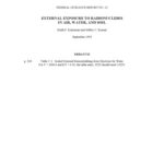 خرید و دانلود نسخه کامل کتاب External exposure to radionuclides in air, water, and soil exposure-to-dose coefficients for general application, based on the 1987 federal radiation protection guidance (SuDoc EP 1.2:R 11 22)