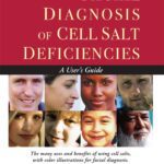 خرید و دانلود نسخه کامل کتاب Facial Diagnosis of Cell Salt Deficiencies: A User’s Guide