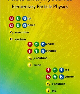 خرید و دانلود نسخه کامل کتاب Facts and Mysteries in Elementary Particle Physics
