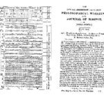 خرید و دانلود نسخه کامل کتاب FARADAY Thoughts on Ray-vibrations