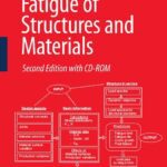 خرید و دانلود نسخه کامل کتاب Fatigue of Structures and Materials