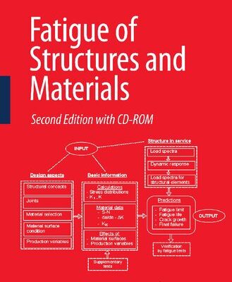 خرید و دانلود نسخه کامل کتاب Fatigue of Structures and Materials