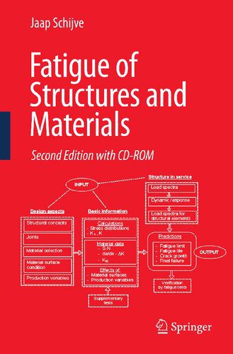 خرید و دانلود نسخه کامل کتاب Fatigue of Structures and Materials_68bc75951c3eb.jpeg خرید و دانلود نسخه کامل کتاب Fatigue of Structures and Materials