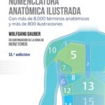 خرید و دانلود نسخه کامل کتاب Feneis – Nomenclatura Anatómica Ilustrada