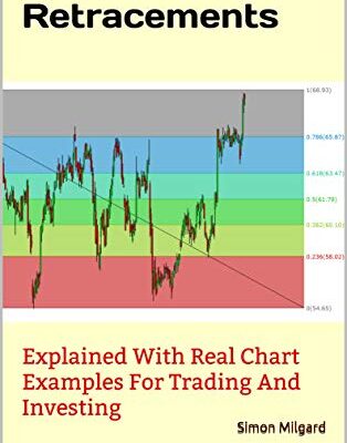 خرید و دانلود نسخه کامل کتاب Fibonacci Retracements:  Explained With Real Chart Examples For Trading And Investing[2018] –  +  pdf