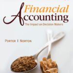 خرید و دانلود نسخه کامل کتاب Financial Accounting: The Impact on Decision Makers