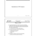 خرید و دانلود نسخه کامل کتاب Fluent. Introduction to CFD Analysis