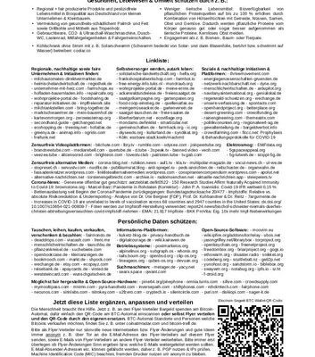 خرید و دانلود نسخه کامل کتاب Flyer – Linkliste 2022