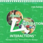 خرید و دانلود نسخه کامل کتاب Food Medication Interactions