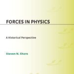 خرید و دانلود نسخه کامل کتاب Forces in Physics: A Historical Perspective