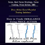 خرید و دانلود نسخه کامل کتاب FOREX TRADING (Forex, Forex Trading Strategy, Price Action, SMC): How to trade Imbalance Using Price Action – = PDF