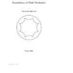 خرید و دانلود نسخه کامل کتاب Foundations of fluid mechanics