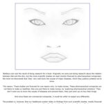 خرید و دانلود نسخه کامل کتاب Free Acne Book. WaiSays