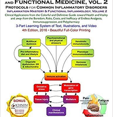 خرید و دانلود نسخه کامل کتاب Functional Medicine Clinical Protocols for Inflammatory Disorders: Functional Inflammology, Volume 2 (Functional Inflammology & Inflammation Mastery) 4th Edition Edition