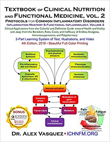 خرید و دانلود نسخه کامل کتاب Functional Medicine Clinical Protocols for Inflammatory Disorders: Functional Inflammology, Volume 2 (Functional Inflammology & Inflammation Mastery) 4th Edition Edition_68ba307bcb5f9.jpeg خرید و دانلود نسخه کامل کتاب Functional Medicine Clinical Protocols for Inflammatory Disorders: Functional Inflammology, Volume 2 (Functional Inflammology & Inflammation Mastery) 4th Edition Edition