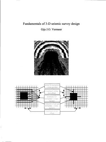 خرید و دانلود نسخه کامل کتاب Fundamentals of 3D Seismic Survey Design_68bd12f6f1872.jpeg خرید و دانلود نسخه کامل کتاب Fundamentals of 3D Seismic Survey Design