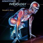خرید و دانلود نسخه کامل کتاب Fundamentals of Anatomy and Physiology, Third Edition