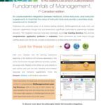 خرید و دانلود نسخه کامل کتاب Fundamentals of Management