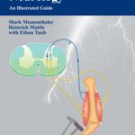 خرید و دانلود نسخه کامل کتاب Fundamentals of Neurology: An Illustrated Guide