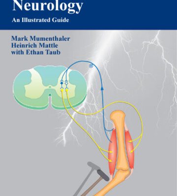 خرید و دانلود نسخه کامل کتاب Fundamentals of Neurology