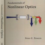 خرید و دانلود نسخه کامل کتاب Fundamentals of Nonlinear Optics