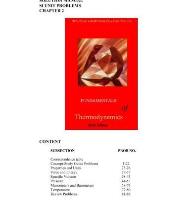 خرید و دانلود نسخه کامل کتاب Fundamentals of Thermodynamics(Solutions)