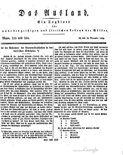 خرید و دانلود نسخه کامل کتاب Für die Aufnahme der Naturwissenschaften in den bayrischen Schulplan_68c6b6ee1e343.jpeg خرید و دانلود نسخه کامل کتاب Für die Aufnahme der Naturwissenschaften in den bayrischen Schulplan