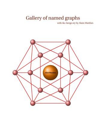 خرید و دانلود نسخه کامل کتاب Gallery of Named Graphs
