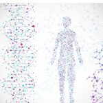 خرید و دانلود نسخه کامل کتاب Genomics in general practice