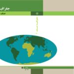 خرید و دانلود نسخه کامل کتاب Geography 09