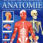 خرید و دانلود نسخه کامل کتاب Gesundheitsatlas Anatomie
