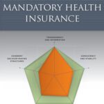 خرید و دانلود نسخه کامل کتاب Governing Mandatory Health Insurance: Learning from Experience