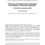 خرید و دانلود نسخه کامل کتاب Graphical Representation Standards for Chemical Structure Diagrams. IUPAC Recommendations