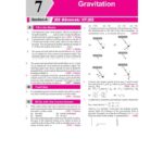 خرید و دانلود نسخه کامل کتاب Gravitation IIT JEE Chapter wise Solution 1978 to 2017 along with AIEEE IIT JEE main