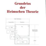 خرید و دانلود نسخه کامل کتاب Grundriss der Heimschen Theorie