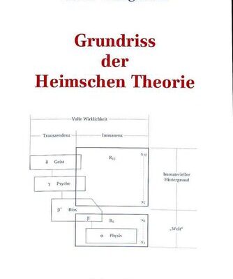 خرید و دانلود نسخه کامل کتاب Grundriss der Heimschen Theorie