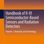 خرید و دانلود نسخه کامل کتاب Handbook of II-VI Semiconductor-Based Sensors and Radiation Detectors