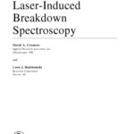 خرید و دانلود نسخه کامل کتاب Handbook of Laser-Induced Breakdown Spectroscopy