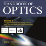 خرید و دانلود نسخه کامل کتاب Handbook of Optics, Third Edition Volume II: Design, Fabrication and Testing, Sources and Detectors, Radiometry and Photometry