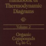 خرید و دانلود نسخه کامل کتاب Handbook of Thermodynamic Diagrams, Volume 2 : Organic Compounds C5 to C7 (Vol 2) (Library of Physico-Chemical Property Data)