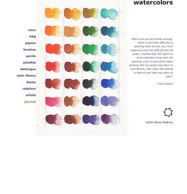 خرید و دانلود نسخه کامل کتاب Handprint: Book Edition
