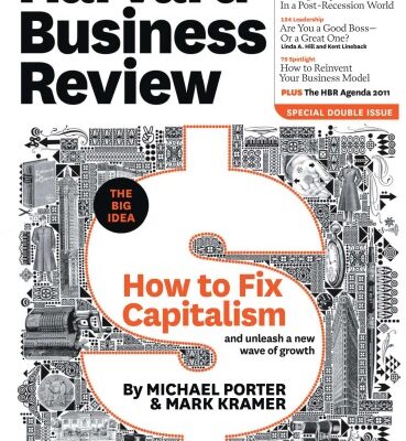 خرید و دانلود نسخه کامل کتاب Harvard Business Review January February 2011
