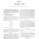 خرید و دانلود نسخه کامل کتاب HCV Chapter 30 Gauss Law Concepts of Physics H C Verma IIT JEE Part 2 various Engineering Entrance Exams