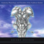 خرید و دانلود نسخه کامل کتاب Hearing. Anatomy, Physiology and Disorders of the Auditory System