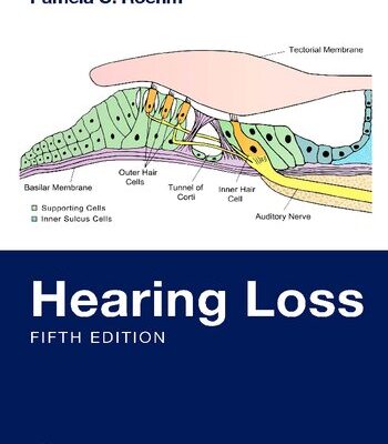 خرید و دانلود نسخه کامل کتاب Hearing Loss