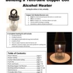 خرید و دانلود نسخه کامل کتاب Heater Bloc’s Guide to Building A Copper Coil Alcohol Heater