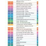 خرید و دانلود نسخه کامل کتاب Heavy Metal Detox, CME Course Notes