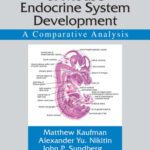خرید و دانلود نسخه کامل کتاب Histologic Basis of Mouse Endocrine System Development: A Comparative Analysis (Research Methods for Mutant Mice)
